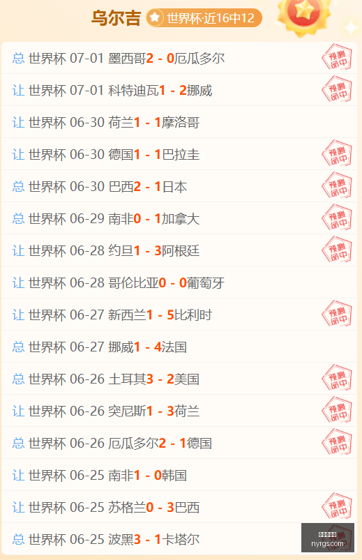 世界杯买球,足球投注,线上投注,世界杯买球,足球投注,线上投注,世界杯赔率,体育博彩,世界杯预测