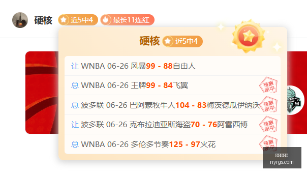 世界杯买球,足球投注,线上投注,世界杯买球,足球投注,线上投注,世界杯赔率,体育博彩,世界杯预测