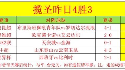世界杯买球，体育博彩， 091938