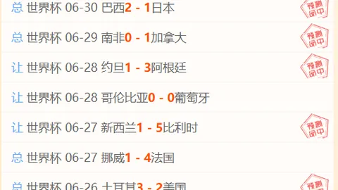 世界杯买球，世界杯预测， 092442
